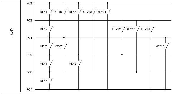 Keyboard 6 lines - 15 keys